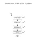 DESIGNER INTERFACE FOR CONTROL SYSTEMS diagram and image