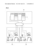 TELECONTROL ARRANGEMENT, SYSTEM AND METHOD FOR OBSERVING AND/OR     CONTROLLING AN INSTALLATION diagram and image