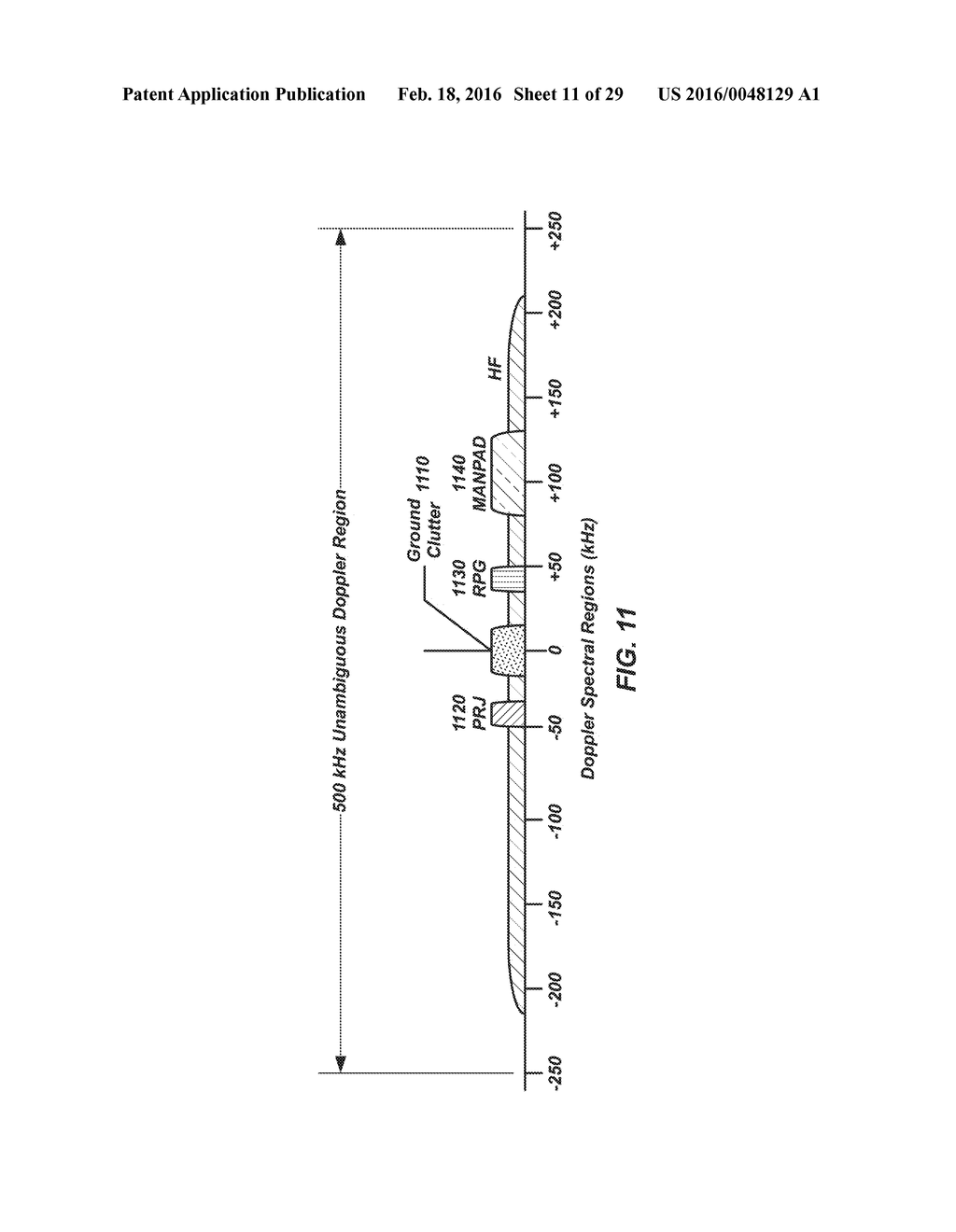 METHODS AND APPRATUSES FOR ENGAGEMENT MANAGEMENT OF ARIAL THREATS - diagram, schematic, and image 12