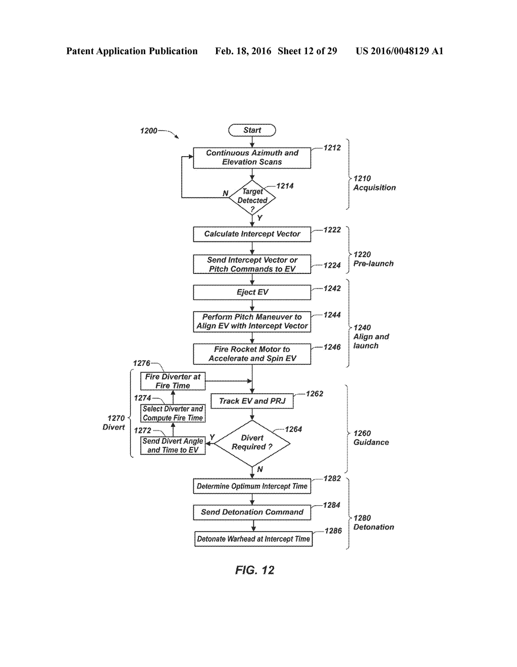 METHODS AND APPRATUSES FOR ENGAGEMENT MANAGEMENT OF ARIAL THREATS - diagram, schematic, and image 13