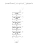 METHOD AND APPARATUS FOR OPTIMAL POWER FLOW WITH VOLTAGE STABILITY FOR     LARGE-SCALE ELECTRIC POWER SYSTEMS diagram and image