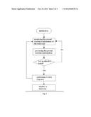 WEARABLE TOUCH DEVICE AND WEARABLE TOUCH METHOD diagram and image