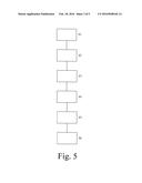 DEVICE APPARTUS COOPERATION VIA APPARATUS PROFILE diagram and image