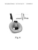 DEVICE APPARTUS COOPERATION VIA APPARATUS PROFILE diagram and image