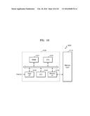 MEMORY CARD SOCKET AND DATA PROCESSING DEVICE INCLUDING THE SAME diagram and image