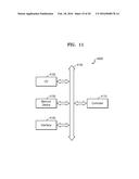 MEMORY CARD SOCKET AND DATA PROCESSING DEVICE INCLUDING THE SAME diagram and image