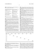 ELECTRICAL DISTRIBUTION SYSTEM FOR AN AIRCRAFT diagram and image