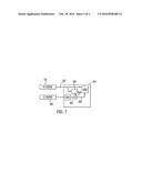 Voltage Regulator Control for Improved Computing Power Efficiency diagram and image
