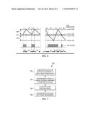 INSTRUMENTING SWITCH MODE POWER SUPPLY TO MEASURE CIRCUIT POWER     CONSUMPTION diagram and image