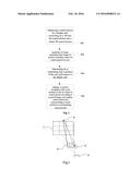 Display Device and Control Method Thereof, and Gesture Recognition Method diagram and image