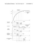 Low-Power And Low-Frequency Data Transmission For Stylus diagram and image