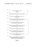 Low-Power And Low-Frequency Data Transmission For Stylus diagram and image