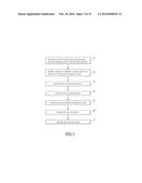 TOUCH PANEL WITH FLEXIBLE TOUCH SENSOR AND METHOD FOR MANUFACTURING THE     SAME diagram and image