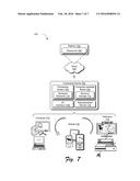 Direct Access Application Representations diagram and image