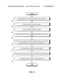 Methods for Implementing a Display Theme on a Wearable Electronic Device diagram and image