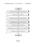 Methods for Implementing a Display Theme on a Wearable Electronic Device diagram and image