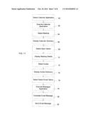 ELECTRONIC DEVICE AND METHOD OF MESSAGING MEETING INVITEES diagram and image