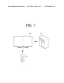 DISPLAY APPARATUS AND METHOD OF CONTROLLING THE SAME diagram and image