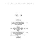 DISPLAY APPARATUS AND METHOD OF CONTROLLING THE SAME diagram and image