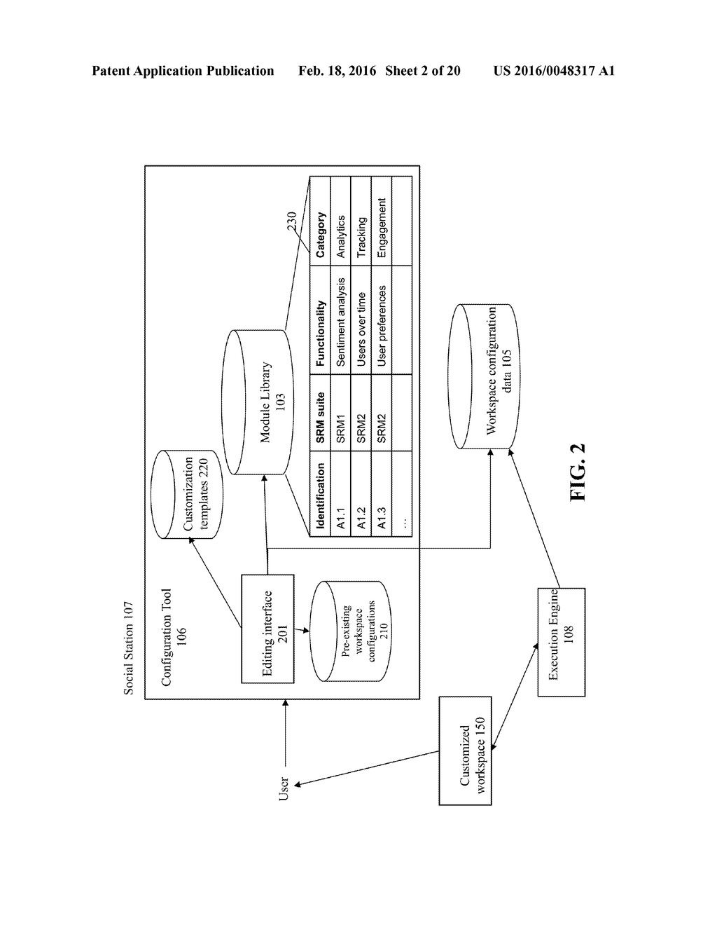 METHOD AND SYSTEM FOR IMPLEMENTING A CUSTOM WORKSPACE FOR A SOCIAL     RELATIONSHIP MANAGEMENT SYSTEM - diagram, schematic, and image 03