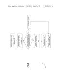 METHOD AND SYSTEM FOR IMPLEMENTING A CUSTOM WORKSPACE FOR A SOCIAL     RELATIONSHIP MANAGEMENT SYSTEM diagram and image