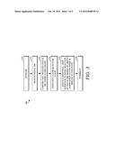 DETECTING SELECTION OF DIGITAL INK diagram and image