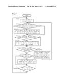 DOCUMENT VIEWING DEVICE AND NON-TRANSITORY COMPUTER-READABLE RECORDING     MEDIUM HAVING PROGRAM STORED THEREON diagram and image