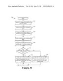 Touch Enhanced Interface diagram and image