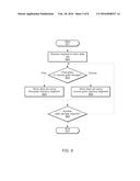 DATA DISTRIBUTION AMONG MULTIPLE MANAGED MEMORIES diagram and image