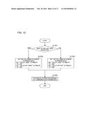 IMAGE PROCESSING APPARATUS, IMAGE PROCESSING APPARATUS CONTROL METHOD, AND     STORAGE MEDIUM diagram and image