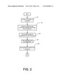 Method for Wirelessly Connecting A Computer To A Monitor For Video Display diagram and image