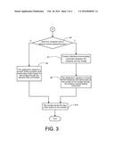 Method for Wirelessly Connecting A Computer To A Monitor For Video Display diagram and image