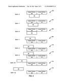 EMULATION OF FUSED MULTIPLY-ADD OPERATIONS diagram and image