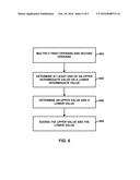 EMULATION OF FUSED MULTIPLY-ADD OPERATIONS diagram and image