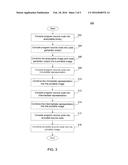 PORTABLE BINARY IMAGE FORMAT (PBIF) FOR PRE-COMPILED KERNELS diagram and image