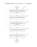 METHOD FOR ENABLING INDEPENDENT COMPILATION OF PROGRAM AND A SYSTEM     THEREFOR diagram and image