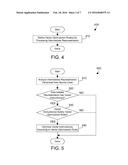 COMPILER OPTIMIZATIONS FOR VECTOR INSTRUCTIONS diagram and image