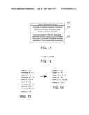 COMPILER OPTIMIZATIONS FOR VECTOR INSTRUCTIONS diagram and image