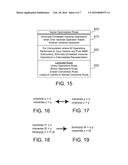 COMPILER OPTIMIZATIONS FOR VECTOR INSTRUCTIONS diagram and image