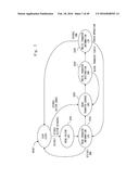 MICROCOMPUTER diagram and image