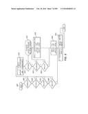 PROCESSOR FOR EXECUTING WIDE OPERAND OPERATIONS USING A CONTROL REGISTER     AND A RESULTS REGISTER diagram and image