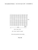 PROCESSOR FOR EXECUTING WIDE OPERAND OPERATIONS USING A CONTROL REGISTER     AND A RESULTS REGISTER diagram and image