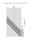 PROCESSOR FOR EXECUTING WIDE OPERAND OPERATIONS USING A CONTROL REGISTER     AND A RESULTS REGISTER diagram and image