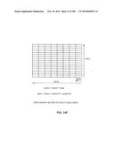 PROCESSOR FOR EXECUTING WIDE OPERAND OPERATIONS USING A CONTROL REGISTER     AND A RESULTS REGISTER diagram and image