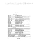 PROCESSOR FOR EXECUTING WIDE OPERAND OPERATIONS USING A CONTROL REGISTER     AND A RESULTS REGISTER diagram and image