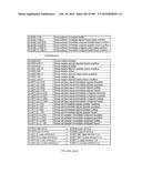 PROCESSOR FOR EXECUTING WIDE OPERAND OPERATIONS USING A CONTROL REGISTER     AND A RESULTS REGISTER diagram and image