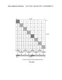 PROCESSOR FOR EXECUTING WIDE OPERAND OPERATIONS USING A CONTROL REGISTER     AND A RESULTS REGISTER diagram and image