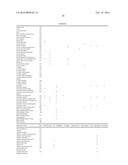 PROCESSOR FOR EXECUTING WIDE OPERAND OPERATIONS USING A CONTROL REGISTER     AND A RESULTS REGISTER diagram and image