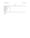 PROCESSOR FOR EXECUTING WIDE OPERAND OPERATIONS USING A CONTROL REGISTER     AND A RESULTS REGISTER diagram and image