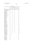 PROCESSOR FOR EXECUTING WIDE OPERAND OPERATIONS USING A CONTROL REGISTER     AND A RESULTS REGISTER diagram and image